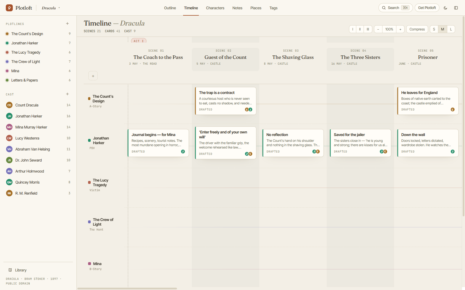 The Plotloft timeline: scene columns with dated stamps, six colored plotlines, and drag-and-drop beat cards — showing Bram Stoker's Dracula plotted as a board.